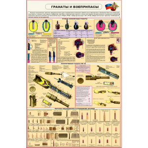 СТН-061 - Гранаты и боеприпасы 1100х1700
