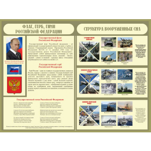 СТН-064 - Структура вооруженных сил 1200х900